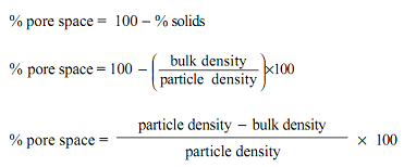 34_Soil Aeration.png